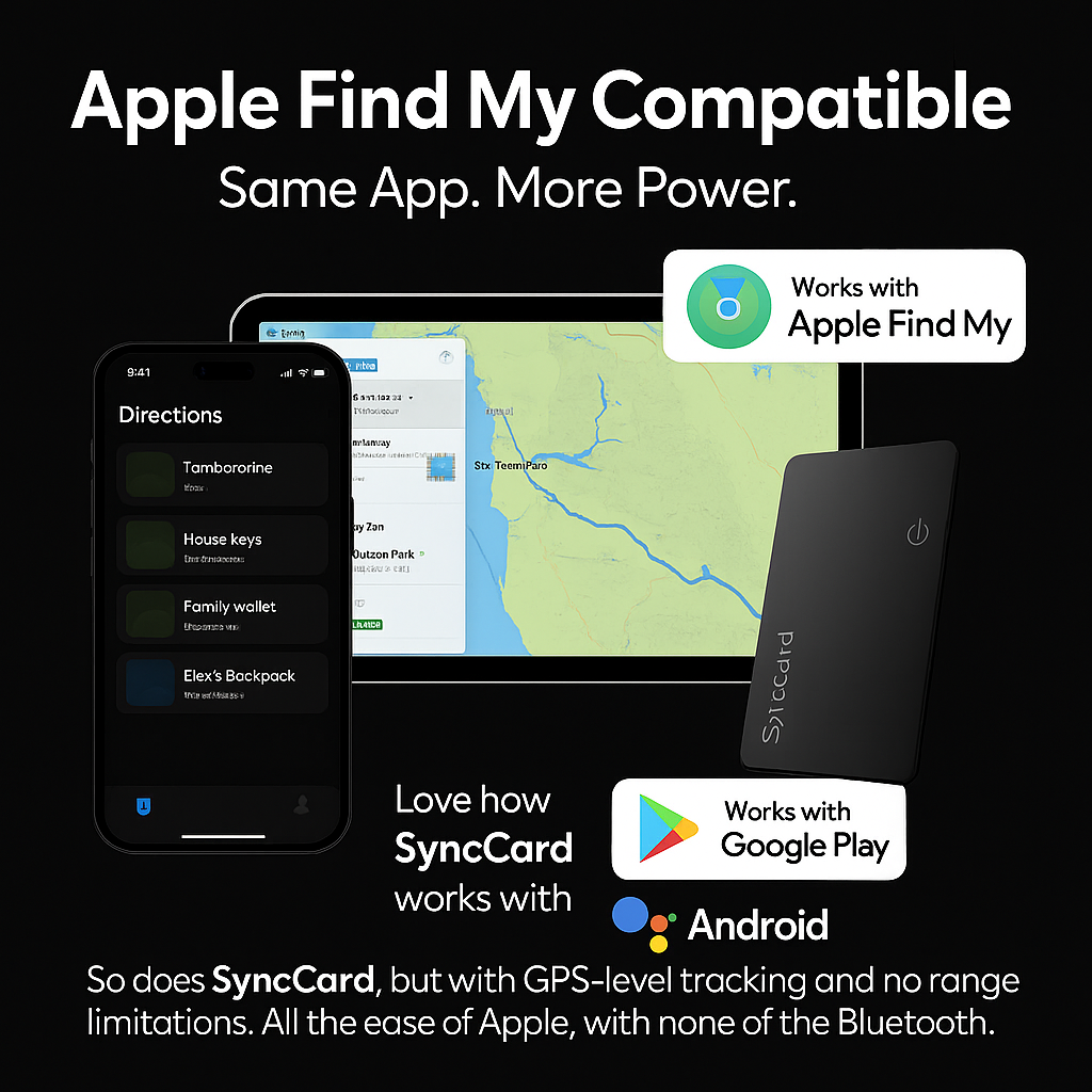 SyncCard™ GPS Tracking Card